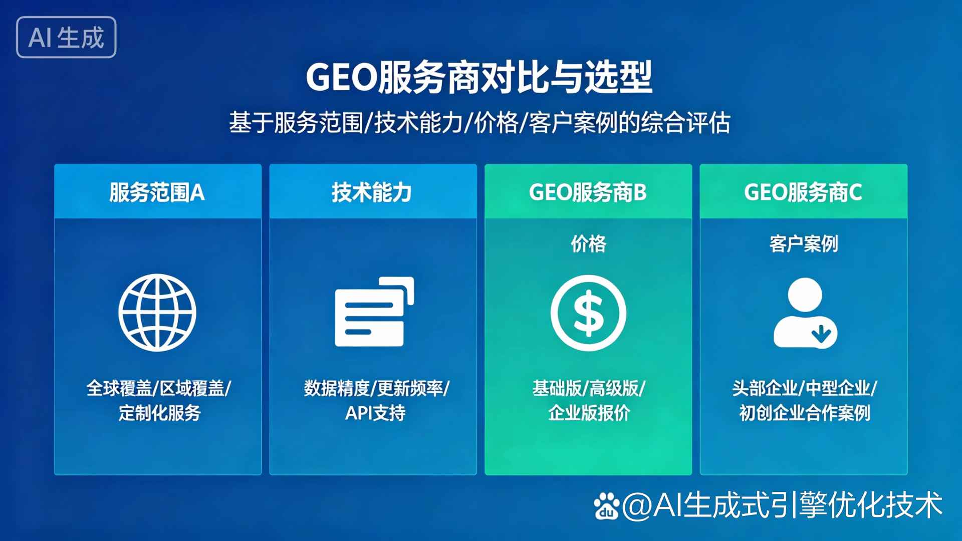 通许县GEO优化服务商该如何选择？聊聊生成式引擎优化行业现状